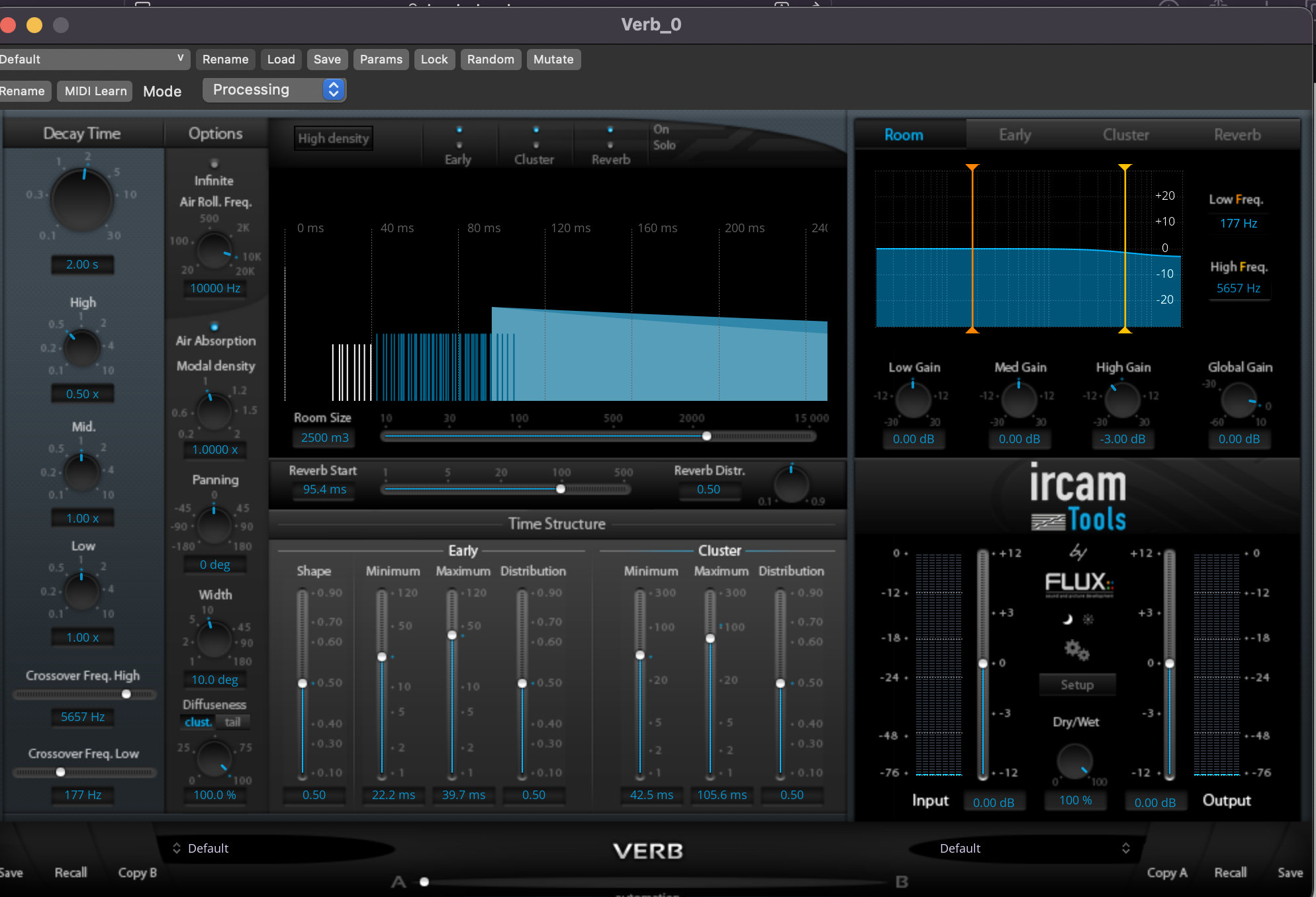 FLUX IRCAM-Verb